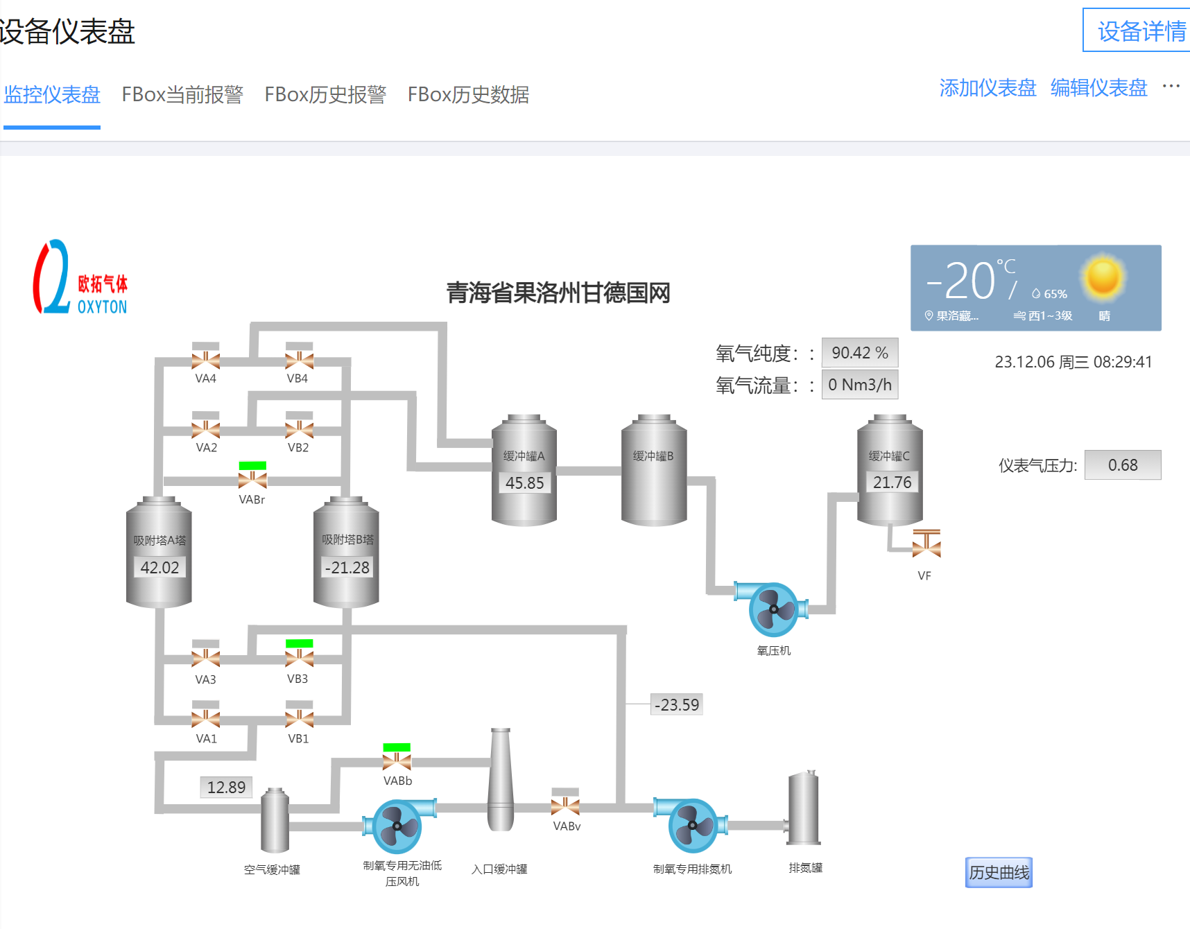 甘德國家電網(wǎng)